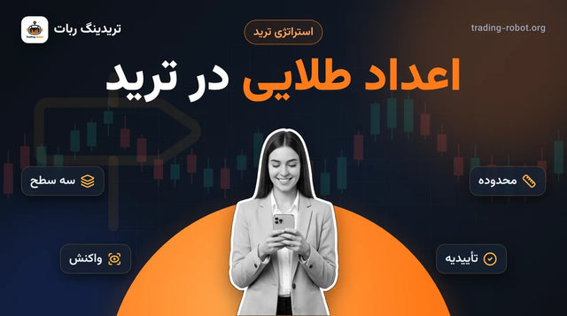 تصویر شاخص مقاله اعداد طلایی در ترید: عنوان مقاله و چهار برچسب سه سطح، محدوده، واکنش و تأییدیه