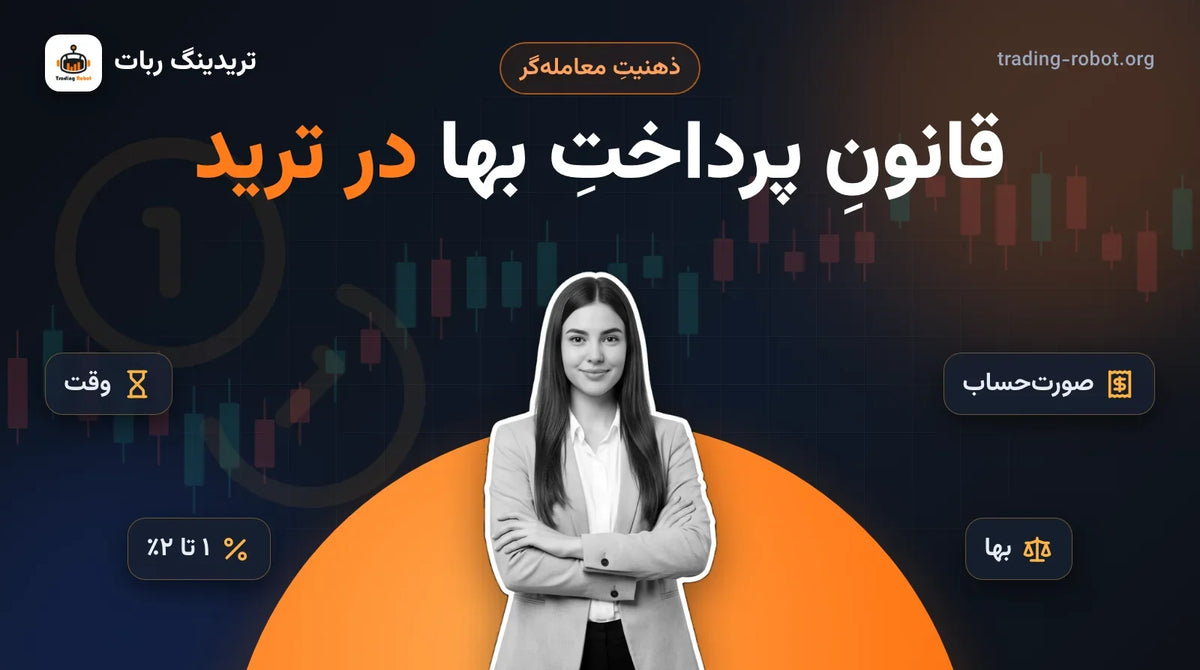 تصویر شاخص مقاله: قانون پرداخت بها در ترید و هزینهٔ واقعی یادگیری، با نمادهای وقت، صورت‌حساب، سقف ۱ تا ۲ درصد و ترازو