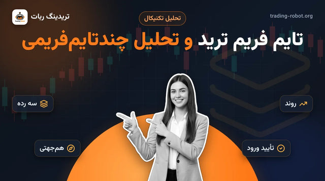 تصویر شاخص مقاله: تایم فریم ترید و تحلیل چندتایم‌فریمی؛ شش اشتباه رایج و راهِ درستشان