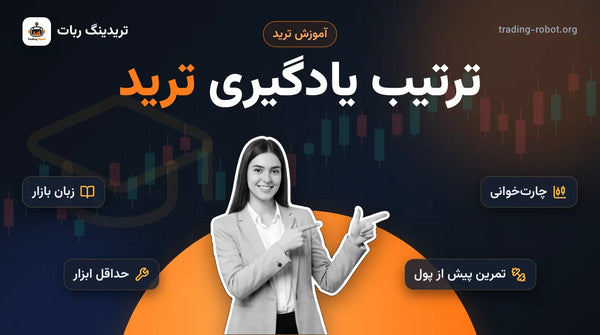 تصویر شاخص مقاله: ترتیب یادگیری ترید؛ اول نت‌خوانی، بعد کنسرت، با چهار برچسب زبان بازار، چارت‌خوانی، حداقل ابزار و تمرین پیش از پول