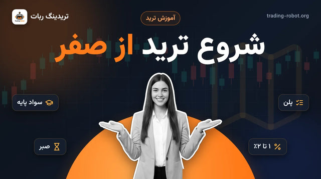 تصویر شاخص مقاله: شروع ترید از صفر، نقشهٔ راه تازه‌کارها
